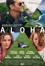 Aloha Türkçe Dublaj izle